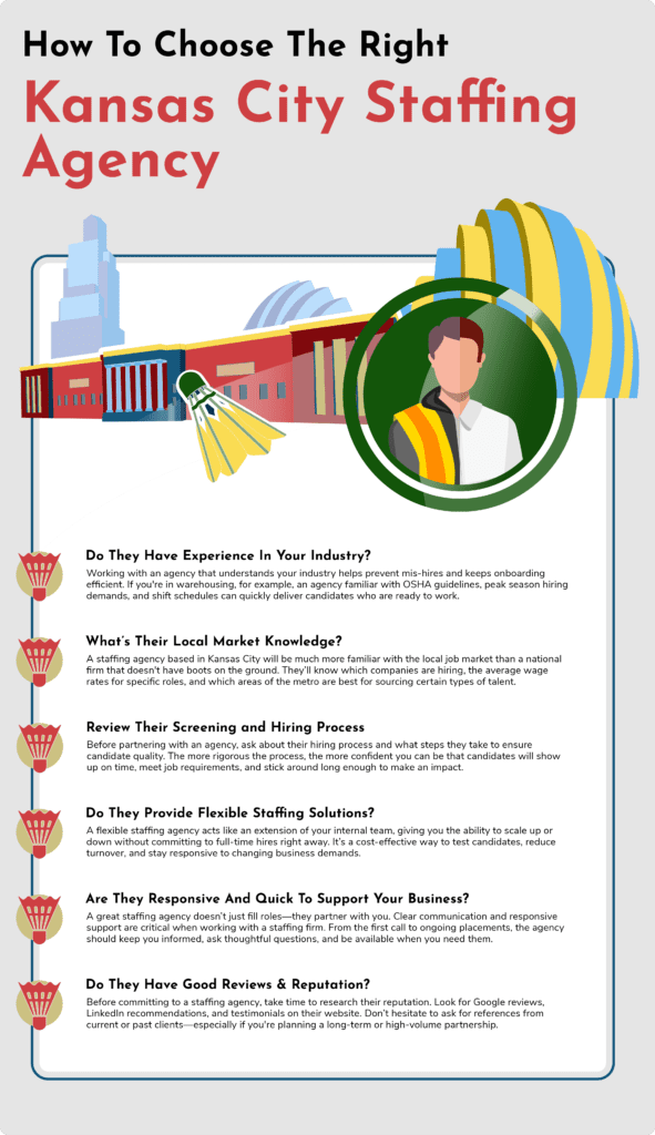 How to choose a kansas city staffing agency